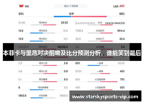 本菲卡与里昂对决前瞻及比分预测分析，谁能笑到最后
